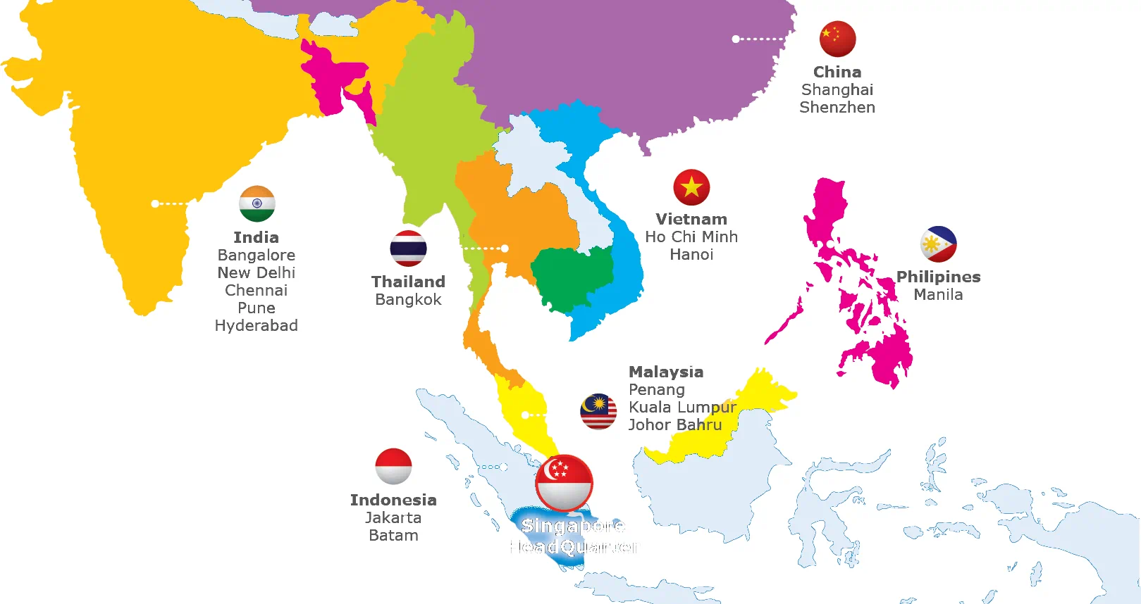 กฎระเบียบกลายเป็นความกังวลหลักของอุตสาหกรรม